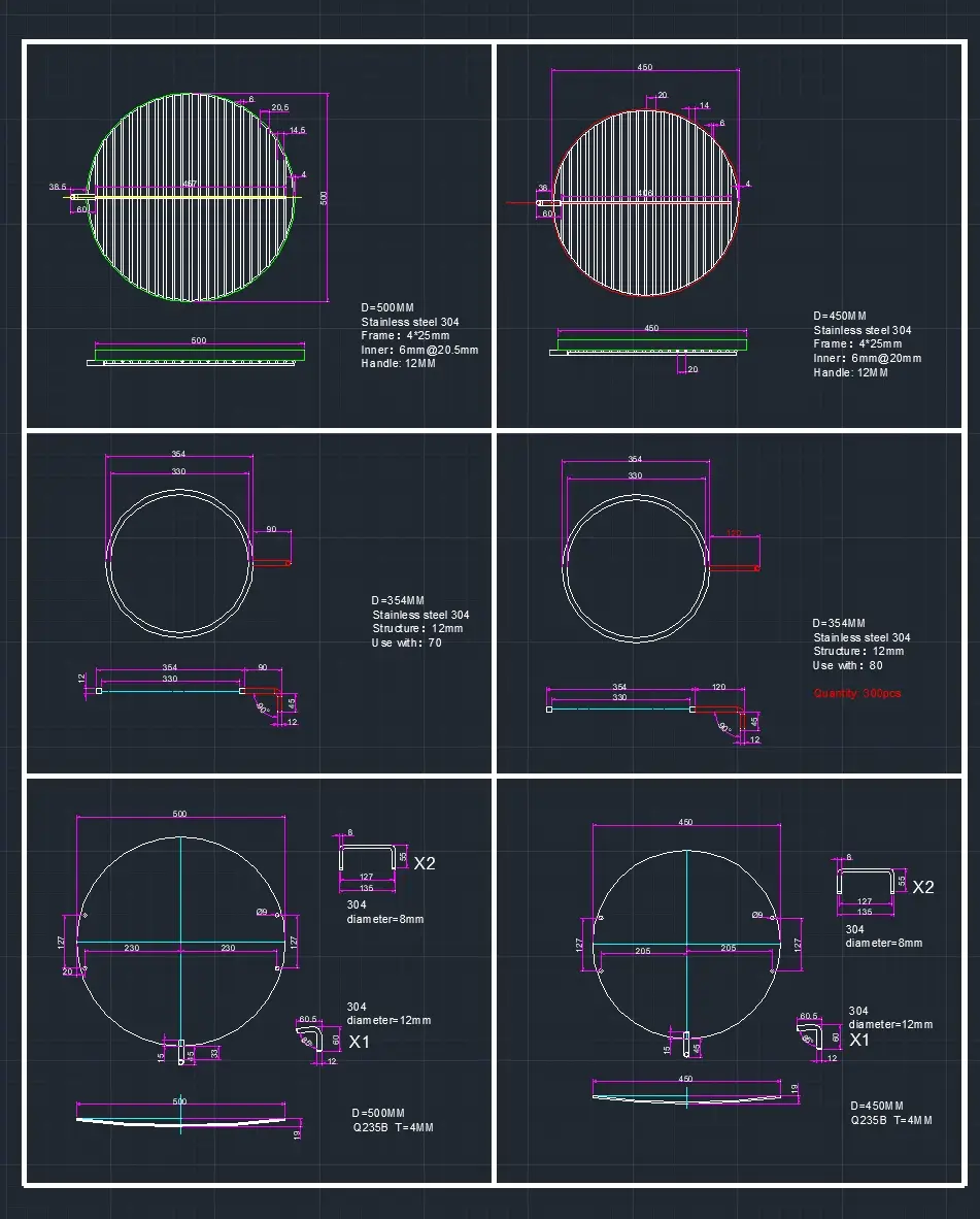 Production Process
